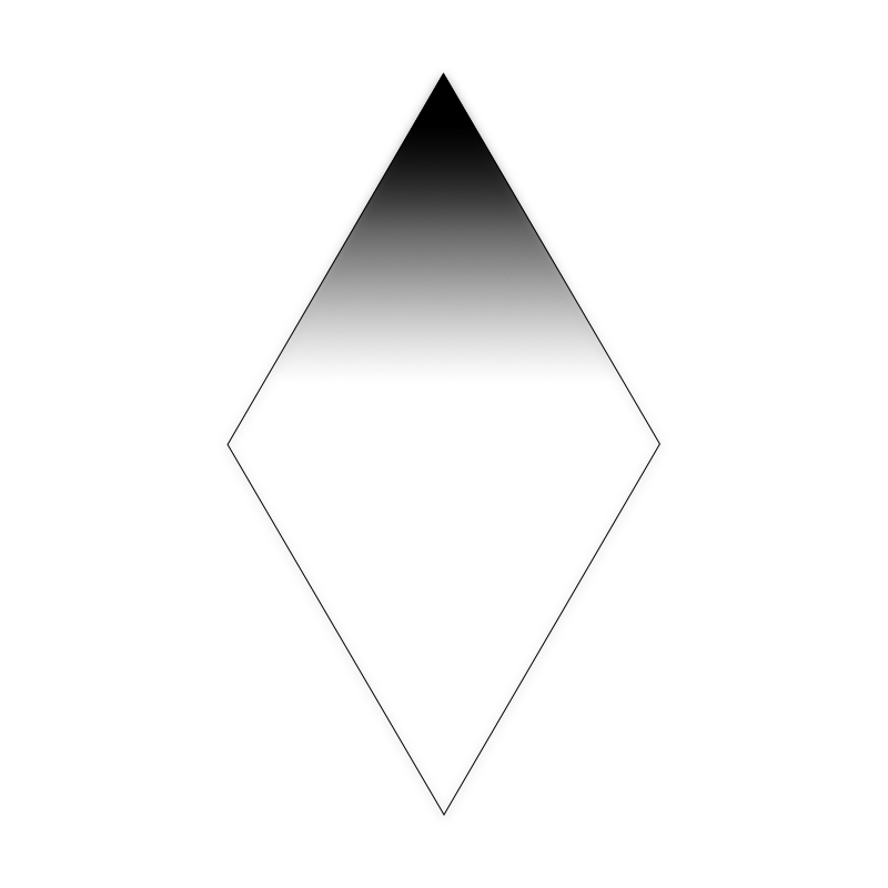 Ordinal Capital